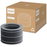 Philips pureprotect water serija 3400 FY3401/00 filter za ovlaživanje | Eponuda.com