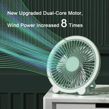 Venisymlis Namizni Ventilator Prenosni Polnilni Namizni Namizni Hladilni Ventilator Za Domačo Pisarno V Avtu Na Prostem, (22070443) | Shoptok.si