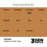 AK Interactive Medium Flesh Tone 17ml - 3rd Gen Akrilna Boja AK11054 | Eponuda.com