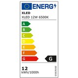 Xled 12W 6500K Nadgradni okrugli LED panel plasticni ,1320Lm,IP20 | ePonuda.com