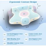 AOTOZE ortopedski vzglavnik iz memory pene ergonomski vzglavnik za vrat in ramena | Shoptok.si