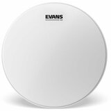 Evans B06G2 06\ Cijene