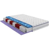 Livetastic LEŽIŠČE Z ŽEPKASTIM VZMETENJE Better H4 80/220 cm | Shoptok.si