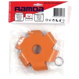 Štitnik ščitnik proti navijanju fi 25mm, 2kos RA 430473/2 | Shoptok.si