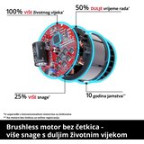 Einhell Brusilica za satiniranje TP-BR 18/32 Li BL-Solo | shoptok.hr