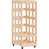  Držač za cjepanice s kotačima 40x49x110 cm od borovine | Eponuda.ba