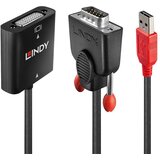 Lindy VGA to DVI-D Converter Cijene