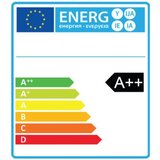 Opviq LED sijalica OP 025 | ePonuda.com