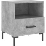 Noćni ormarići 2 kom boja betona 40x35x47,5cm konstruirano drvo | shoptok.hr