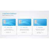 Midea klima uređaj Breezeless E CB1-18HRFN8-I CB1-18HFNX-O | shoptok.hr