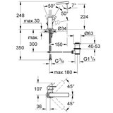 Grohe 23135AL0 Eurocube visoka vrtljiva armatura za umivalnik | Shoptok.si