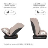Lorelli AUTO SEDISTE VOYAGER I-SIZE (40-150cm) - GREEN + JASTUK ZA PUTOVANJE (10072072512) | Eponuda.com