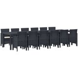 vidaXL 13 Delni Set za Jedilnico na Vrtu z Blazinicami Antracit Poli Ratan, Vrtna Miza Antracit 200x100x73 cm Poli Ratan, Vrtna Miza Antracit 150x100x73 cm Poli Ratan, Vrtni Stoli z Blazinami 4 kosi Antracit Poli Ratan | Shoptok.si