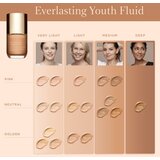 Clarins Everlasting Youth Fluid Foundation posvjetljujući puder SPF 15 nijansa 110 Honey 30 ml | shoptok.hr