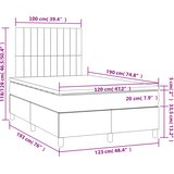  s oprugama i madracem plavi 120 x 190 cm od tkanine | shoptok.hr