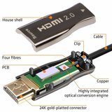 Fiber HDMI 2.0 50m,sa Motalicom,4K Aktivni Optički Cable (AOC) za video i audio,PCD235 drum | ePonuda.com