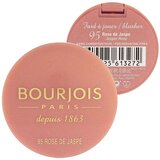 Bourjois Little Round Pot Blush 2,5g - 95 Rose de Jaspe Cijene