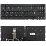 Tipkovnica Lenovo Legion Y530-15ICH Y540-15IRH