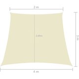  Jedro protiv sunca od tkanine Oxford trapezno 2/4 x 3 m krem | Eponuda.ba
