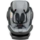 Kikka Boo autosedište Stark Light Grey, 0-36kg Isofix | ePonuda.com