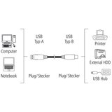 Hama USB kabel za tiskalnik 2.0 A-B 3M 200901, (5000262049) | Shoptok.si