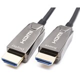 Kettz KT-AOHK25 HDMI Aktivni Optički kabl V2.0 4K 60Hz 25M | ePonuda.com