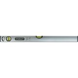 Stanley libela STHT1-43115 magnetna Cene