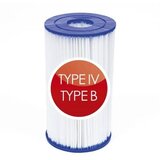 Bestway Flowclear™ filtrirna kartuša, Vel. 4 - 1 k. Cene