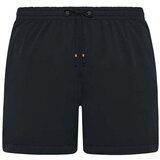 Rrd - Roberto Ricci Designs Kopalke / Kopalne hlače - Modra Cene