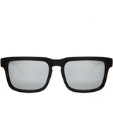 Layoners Navium Underground | shoptok.hr