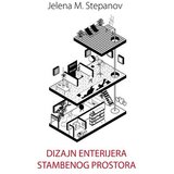 Decorama Jelena M. Stepanov
 - Dizajn enterijera stambenog prostora cene