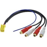 VHBW Adapter iz Mini-ISO na 4 x Cinch Cene