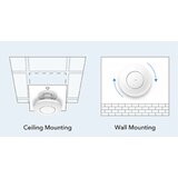 Cudy AP3000, AX3000 Ceiling Mount, 2.5G Wi-Fi 6 Access Point Cene