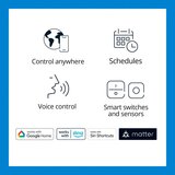 Wiz Kontaktni senzor – | shoptok.hr