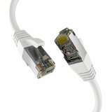 EFB-Elektronik EFB patch SFTP CAT.8 PIMF 2m bel, (5000219085) | Shoptok.si