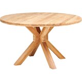 MID.YOU JEDILNA MIZA | Shoptok.si