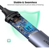 Ugreen USB-C na HDMI adapter 2.0 4K | shoptok.hr