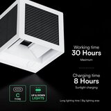  LED solarno zidno svetlo sa senzorom LED/9W/3,7V 3000/4000/6000K IP65 2600 mAh belo | Eponuda.com