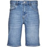 Esprit DNM RIG REG Blue Cijene