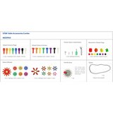  Masterkidz set pribora mix tipli vijci alati 352 kom. | shoptok.hr