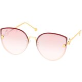 Layoners Fairy Rose Cijene