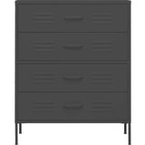 vidaXL Predalnik antracitna 80x35x101,5 cm jeklo | Shoptok.si