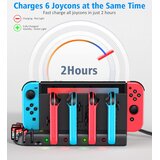 KDD postaja za polnjenje joycon kontrolerjev s prostorom za shranjevanje 8 iger odprta embalaža | Shoptok.si