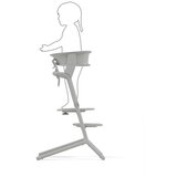 Cybex POMAGALČEK | Shoptok.si