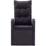  9-dijelni vrtni blagovaonski set s jastucima crni | shoptok.hr