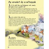  101 stvari, ki jih je dobro vedeti o konjih - knjiga za otroke v madžarščini | Shoptok.si
