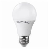  Sijalica LED E27 matirana 5W 4500k VT-1918 4284 Cijene