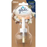 Glade elektrik dopuna s.bali 20ml | ePonuda.com