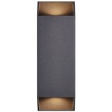 Nordlux Spoljna zidna svetiljka NICO 2xGU10/35W/230V IP54 crna | Eponuda.com