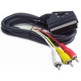 Gembird Bidirectional RCA to SCART audio-video cable, 1.8 m, GEMBIRD CCV-519-001 | Eponuda.ba